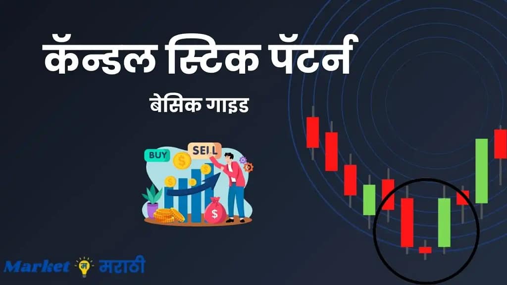 candlestick patterns in Marathi
