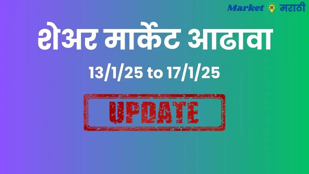 13/1/25 to 17/1/25 Market Updates