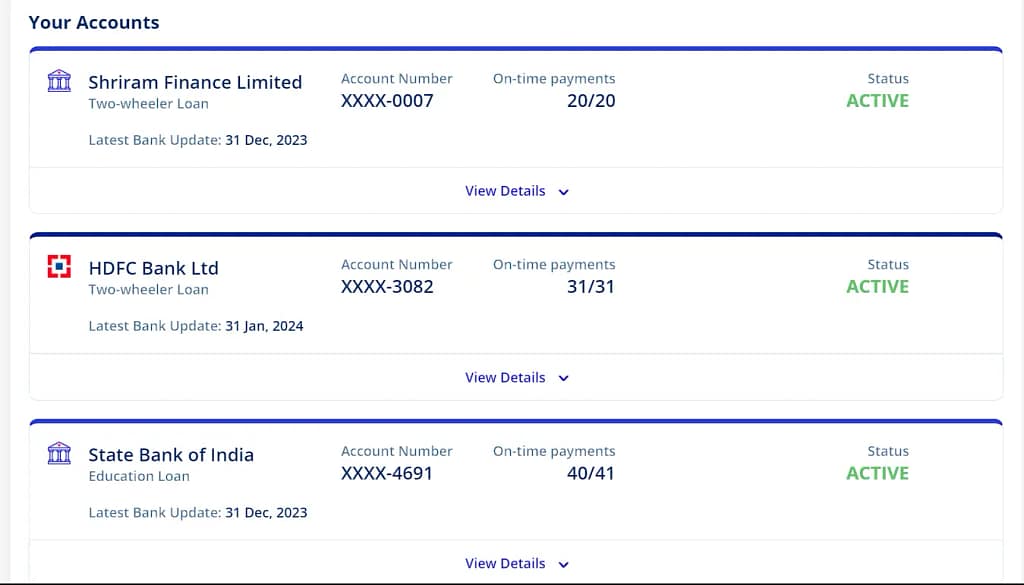 CIBIL Score information in marathi